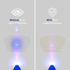 GAMMA RAY OPTICS primer plano de lente ámbar que mejora contraste y reduce brillo