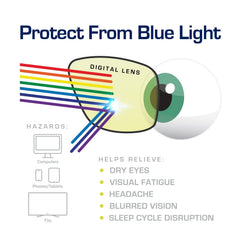 GAMMA RAY OPTICS estuche rígido y paño de limpieza incluidos para protección y mantenimiento