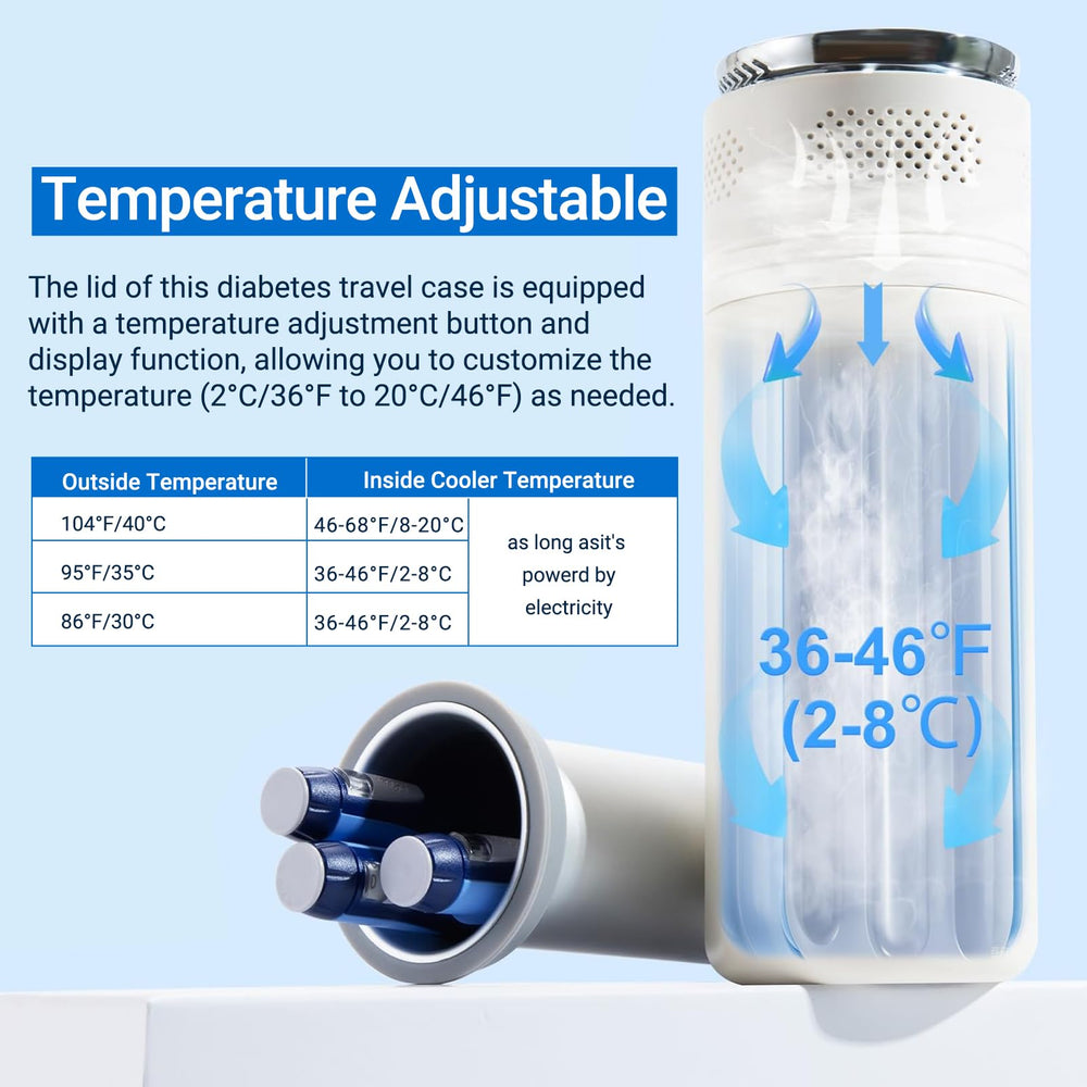 Ganencsnc estuche enfriador, interior espacioso para seis bolígrafos de insulina