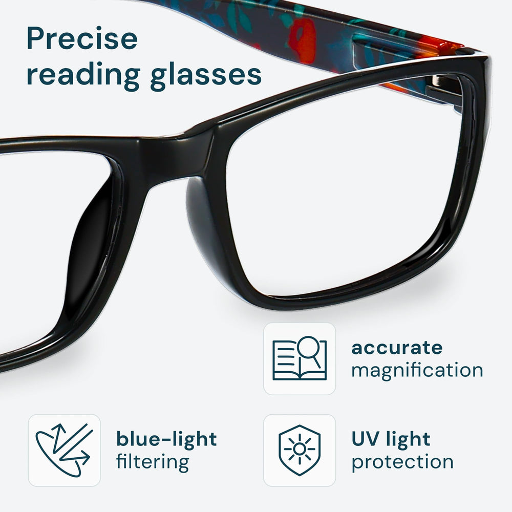 Gaoye detalle de lentes con filtro de luz azul para menos reflejos