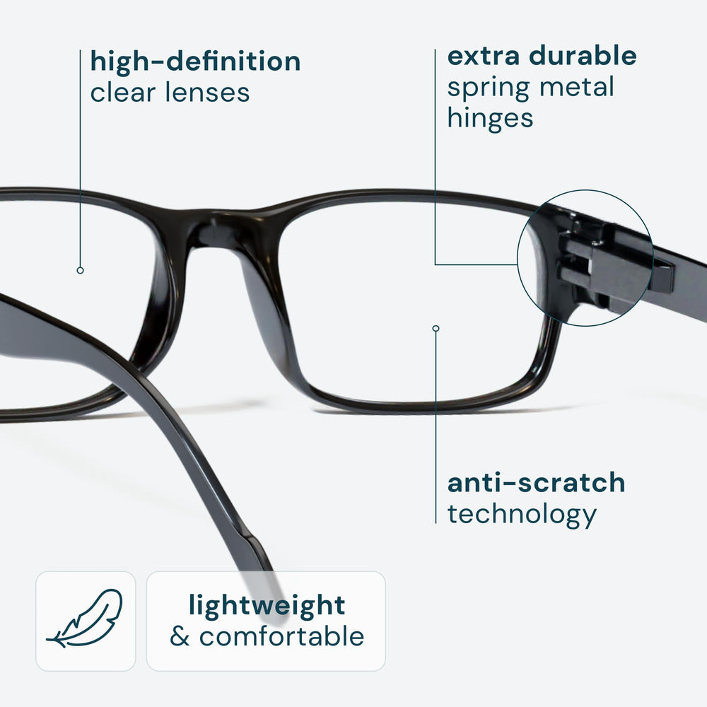 Gaoye gafas sobre escritorio, protección durante trabajo frente a pantalla