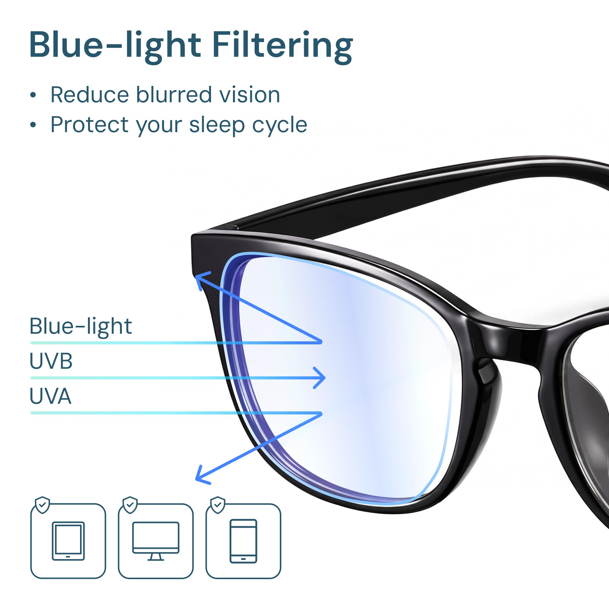 Gaoye gafas en uso con portátil disminuyen fatiga visual