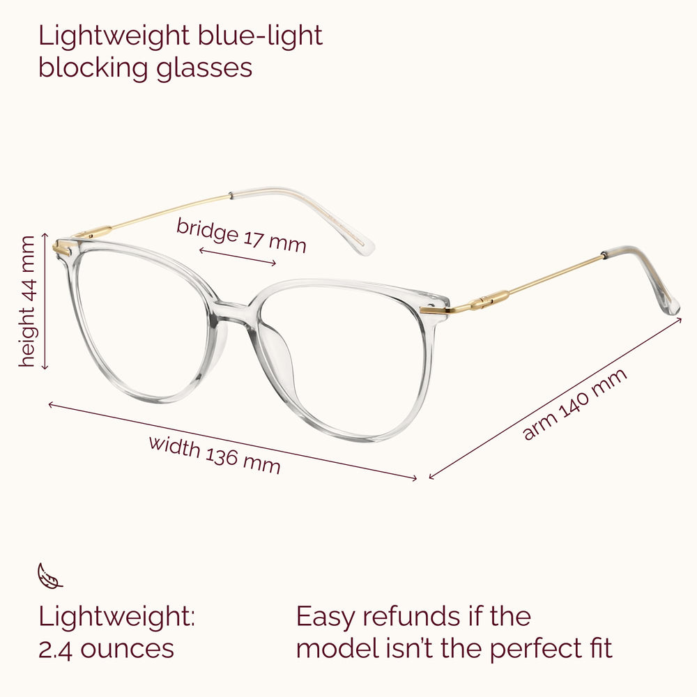 Gaoye gafas puestas frente a pantalla reduciendo deslumbramiento