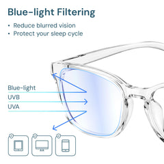 Gaoye gafas en uso sobre escritorio que mejoran comodidad frente a pantalla