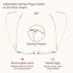 Gaoye detalle de la varilla y bisagra flexible para confort