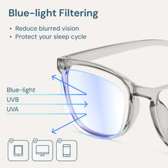 Gaoye gafas en uso frente a ordenador para mayor confort visual