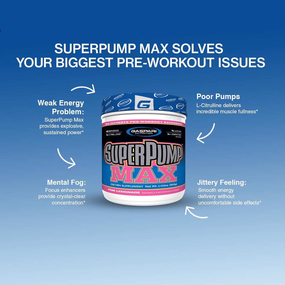 Comparativa de tamaño del envase Gaspari SuperPump MAX frente a botella de agua para escala