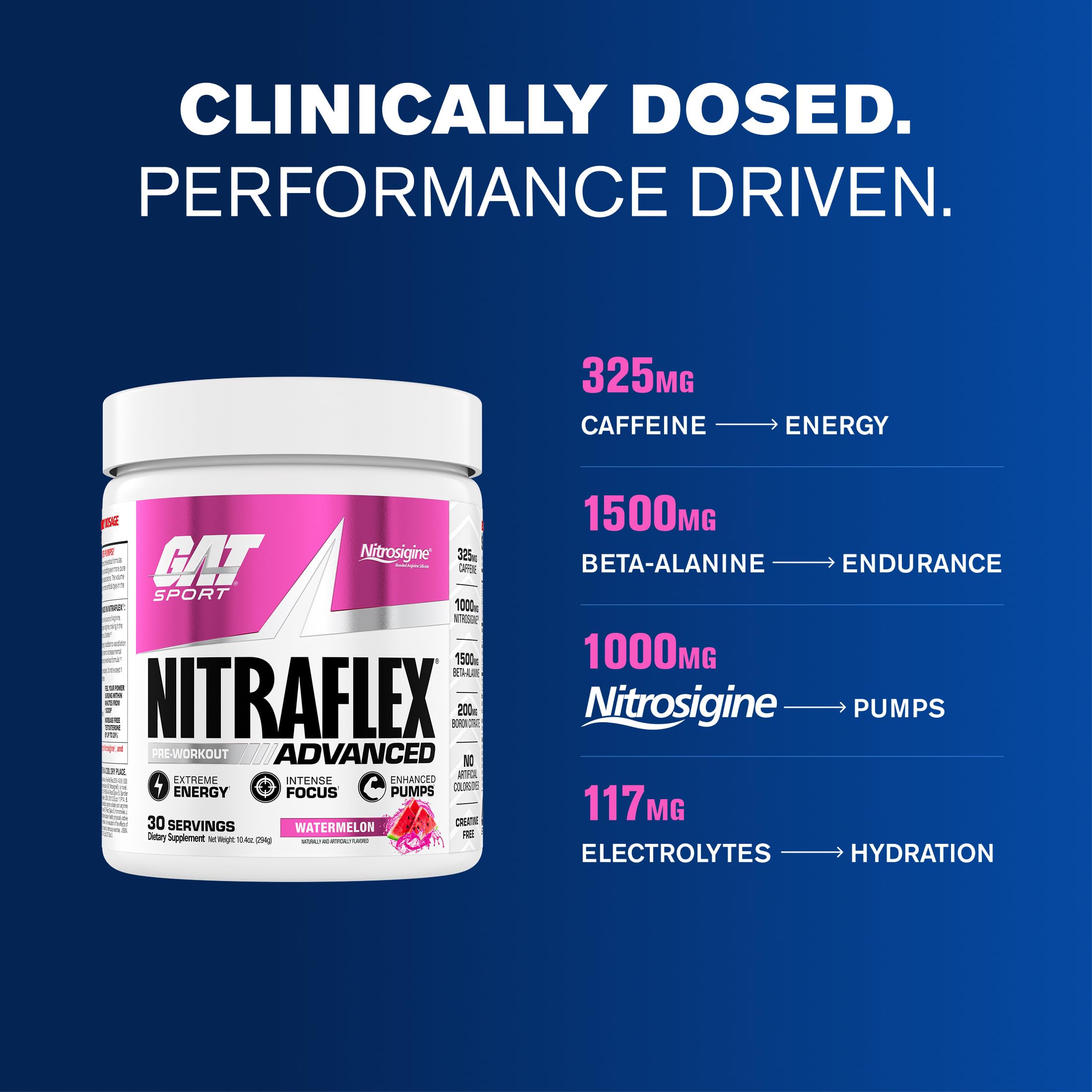 GAT SPORT atleta usando NITRAFLEX en gimnasio para energía y enfoque en levantamientos