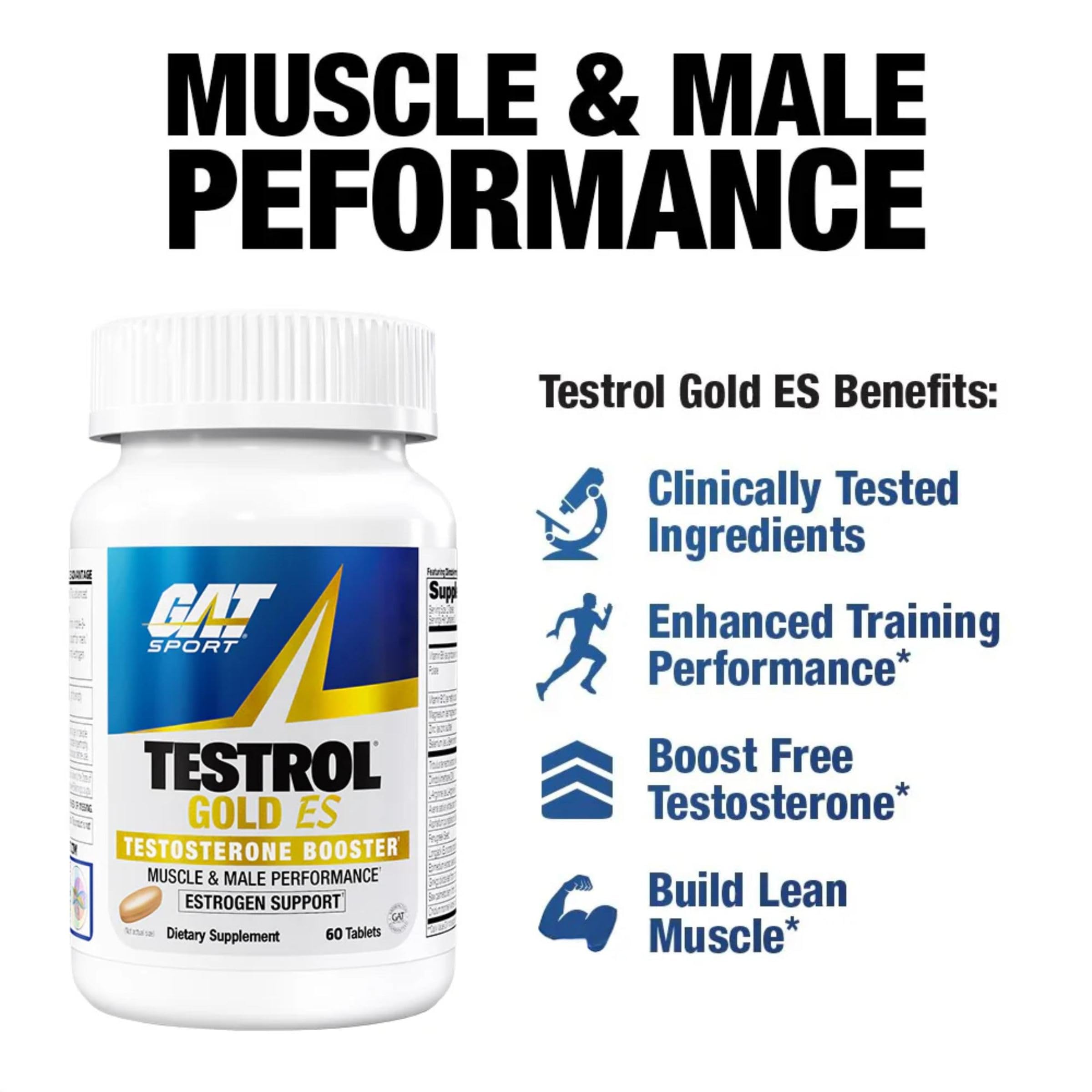 GAT SPORT Testrol Gold ES tabletas comparadas con una moneda para escala