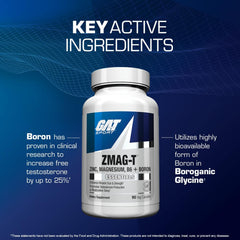 GAT SPORT etiqueta nutricional legible, información de ingredientes clara