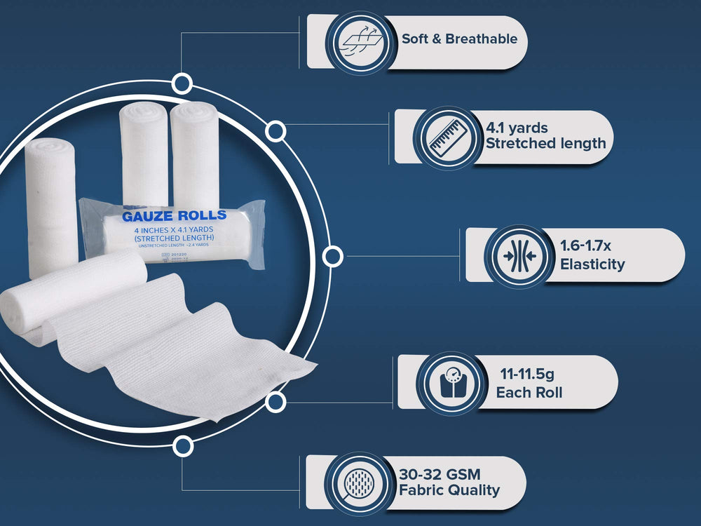 Gauze Care detalle del borde sin pelusa para menos residuos en heridas