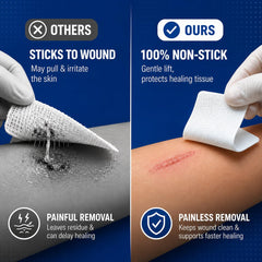 Gauze Care detalle del núcleo absorbente que controla drenaje ligero
