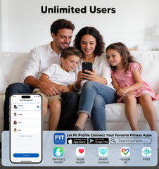 Contenido del paquete GE con manual y accesorios listos