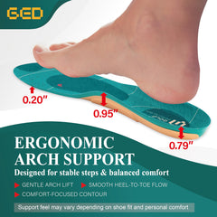 GED amortiguación zonal diseñada para absorber presión y confortar