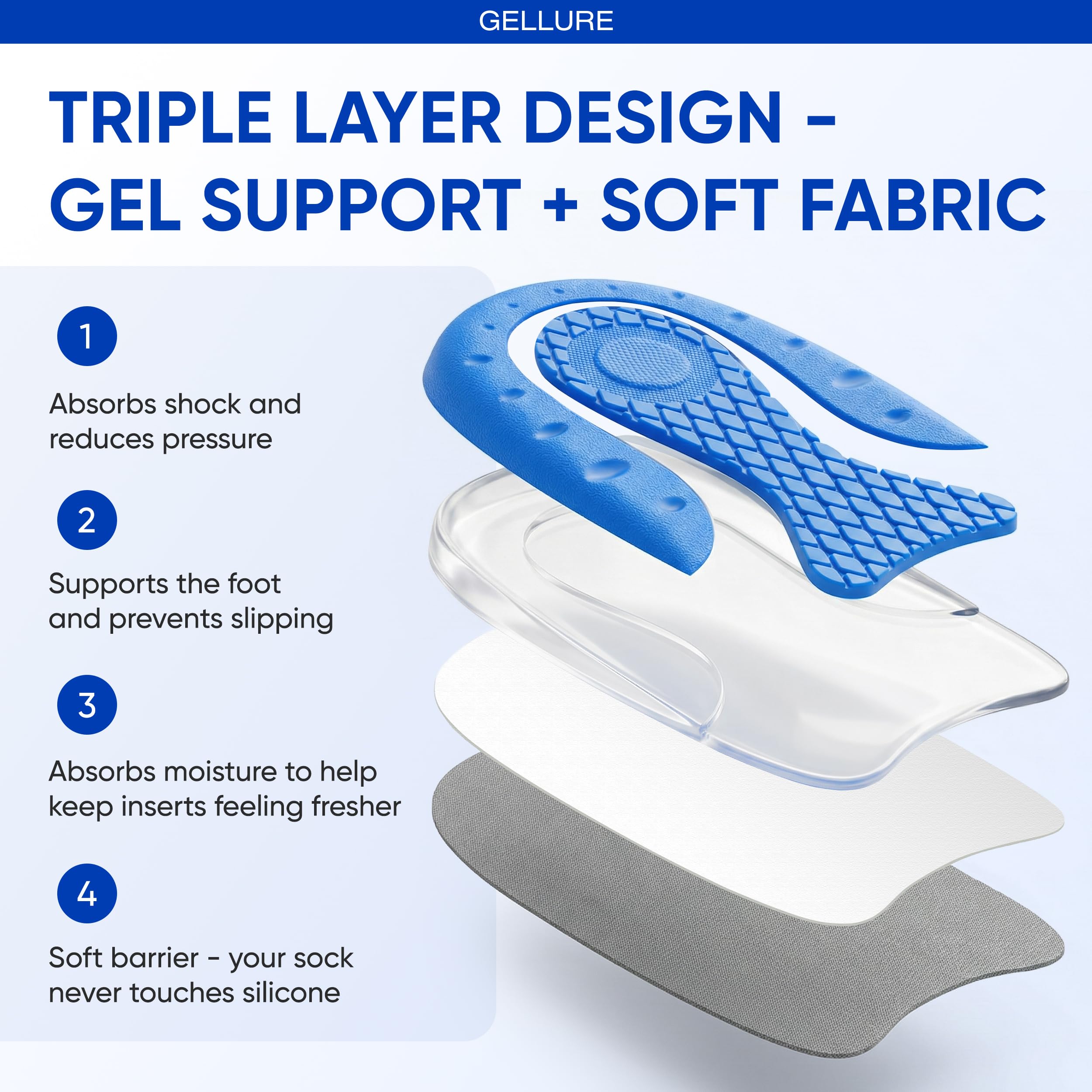 GELLURE detalle de las zonas de gel reforzadas para mejor absorción del impacto