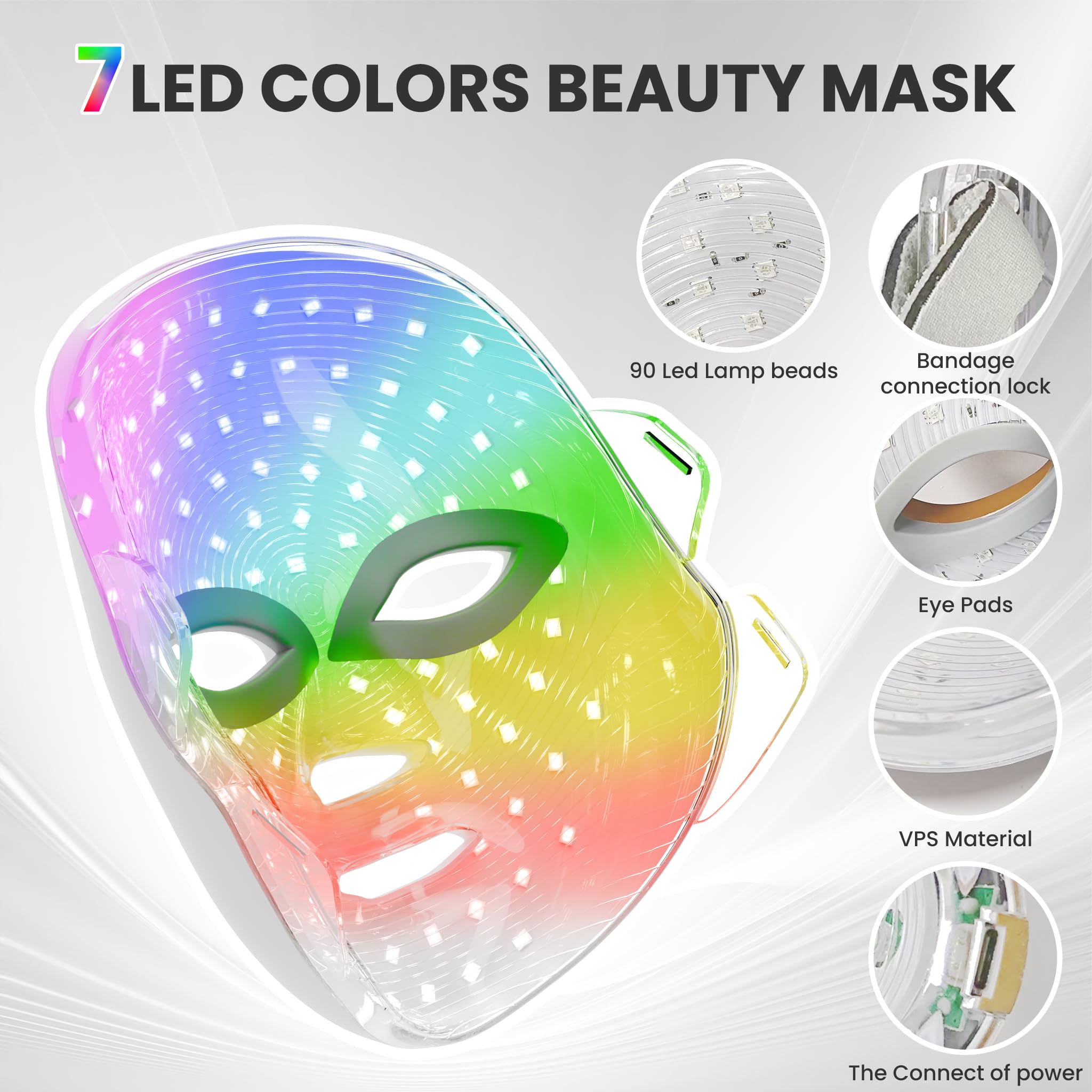 gelpal detalle de los 90 LED para tratamiento uniforme y resultado consistente
