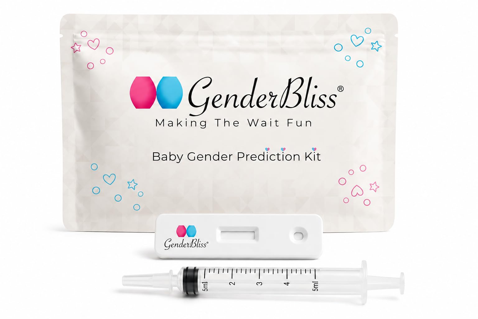 GenderBliss caja frontal mostrada con empaquetado claro y beneficios visibles