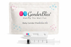 GenderBliss caja frontal mostrada con empaquetado claro y beneficios visibles