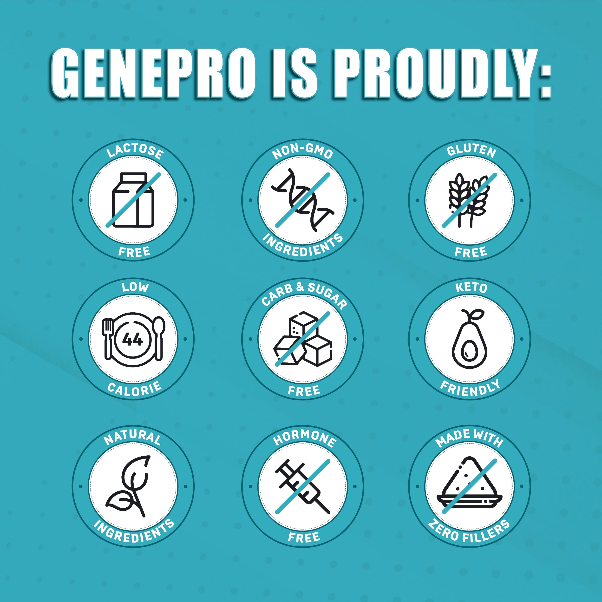 GENEPRO GEN. 3 polvo integrado en masa de repostería sin gluten