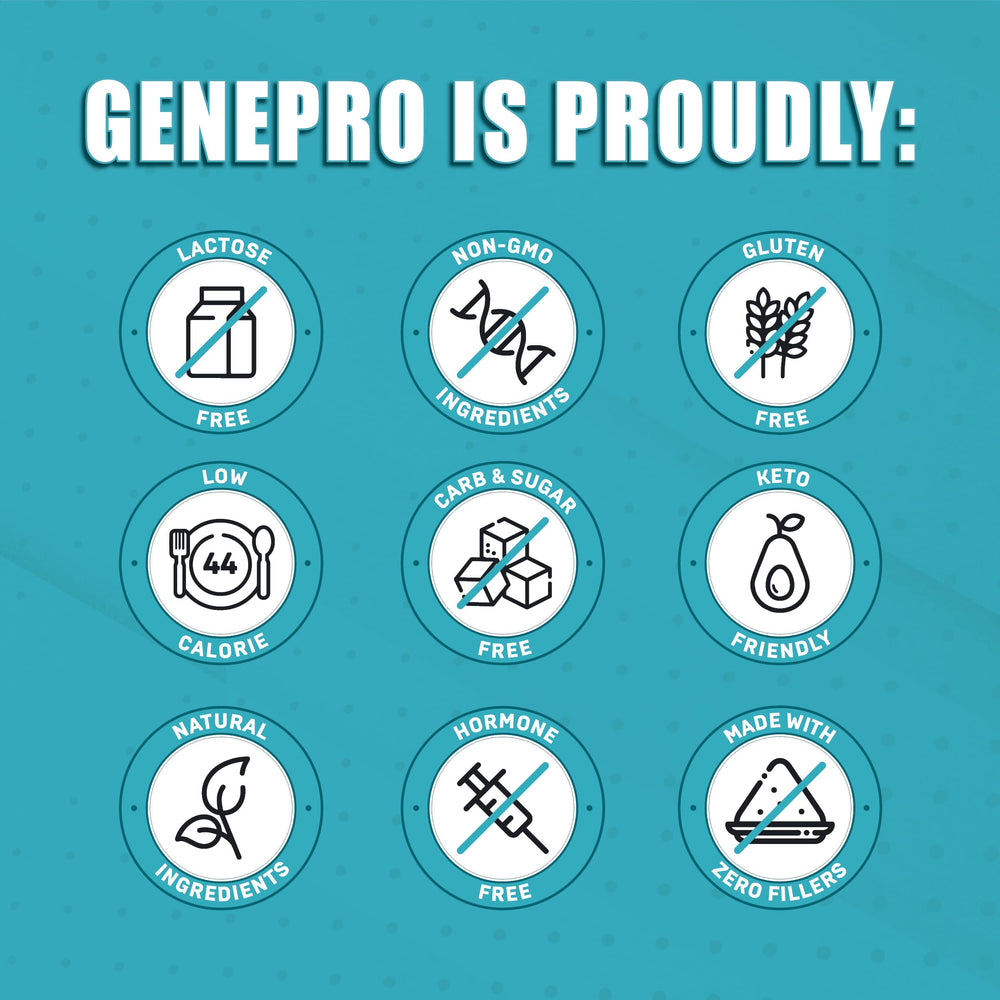 GENEPRO GEN. 3 polvo integrado en masa de repostería sin gluten