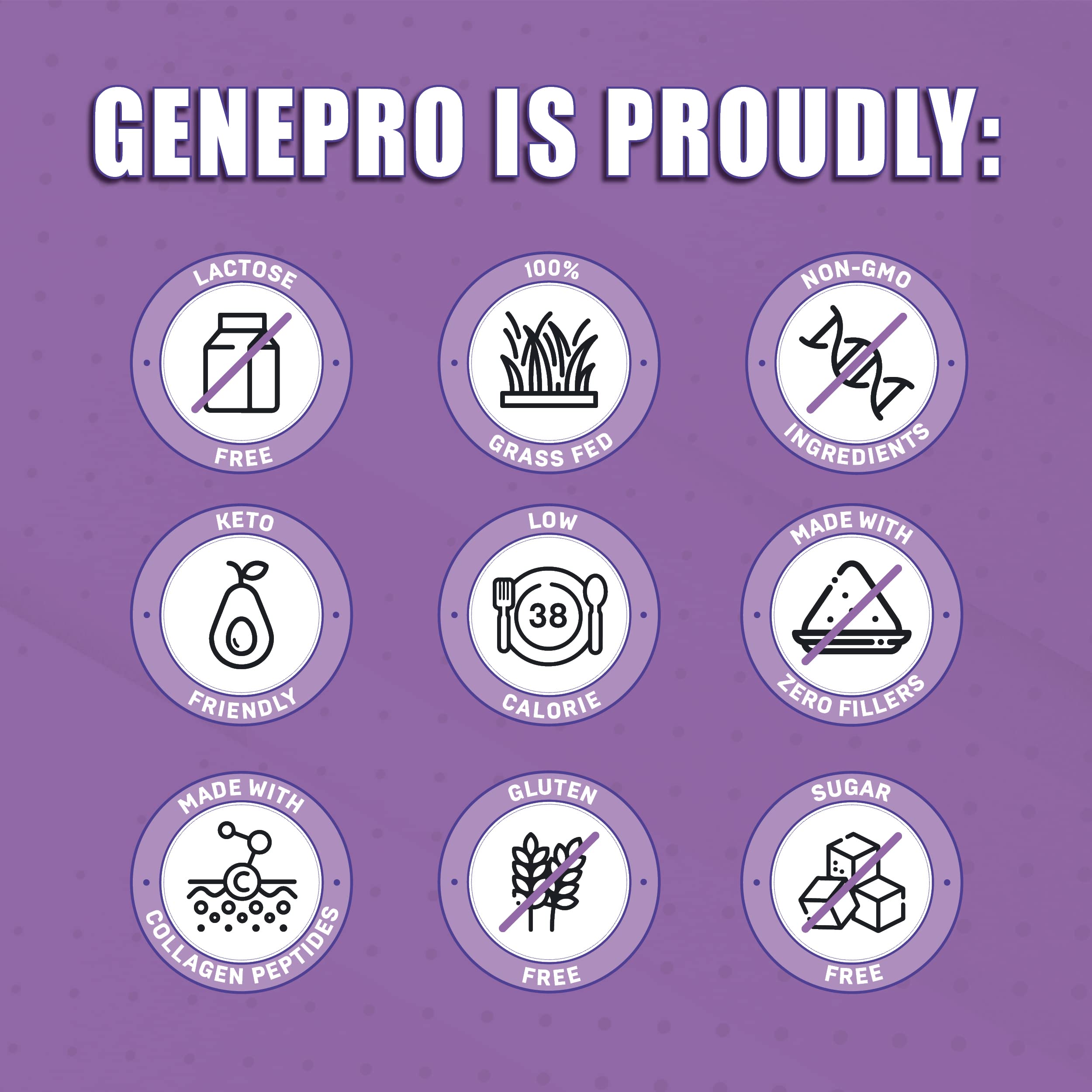 GENEPRO GEN. 3 envase junto a una cuchara para comparar tamaño del servicio