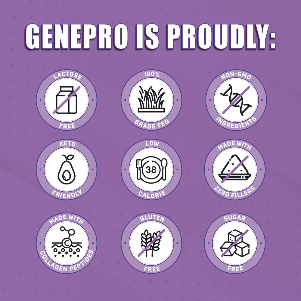 GENEPRO GEN. 3 envase junto a una cuchara para comparar tamaño del servicio