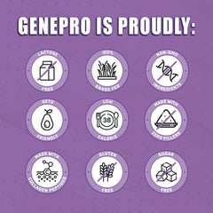 GENEPRO GEN. 3 envase junto a una cuchara para comparar tamaño del servicio