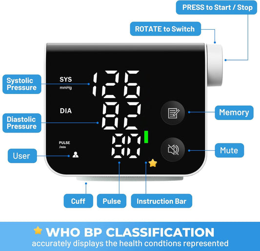 Generic pantalla LED en primer plano mostrando números legibles para seniors