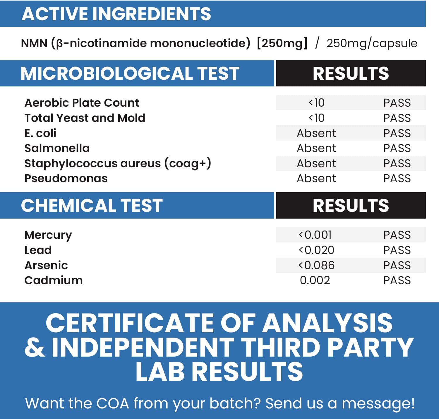 Genex Formulas cápsulas en primer plano para ver textura y tamaño
