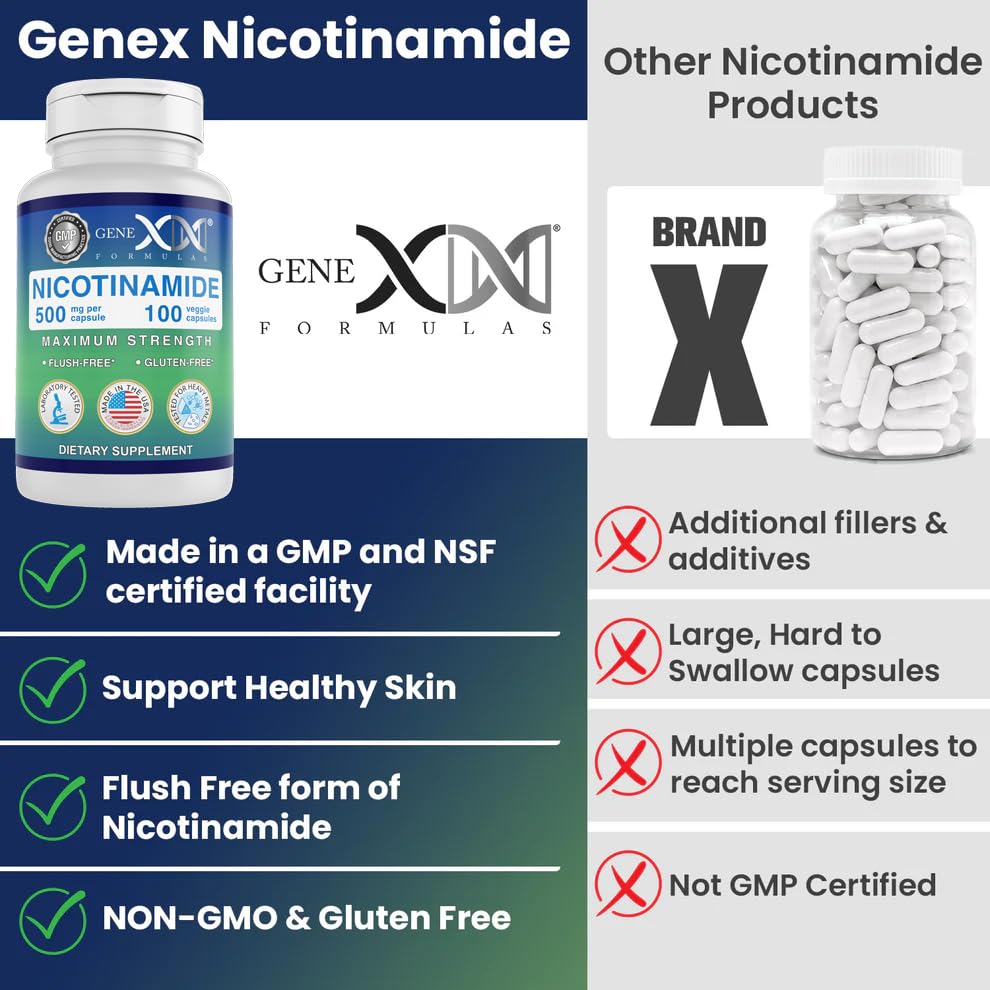 Genex Formulas cápsulas dentro de botella abierta mostrando cantidad disponible