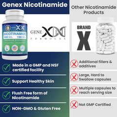 Genex Formulas cápsulas dentro de botella abierta mostrando cantidad disponible