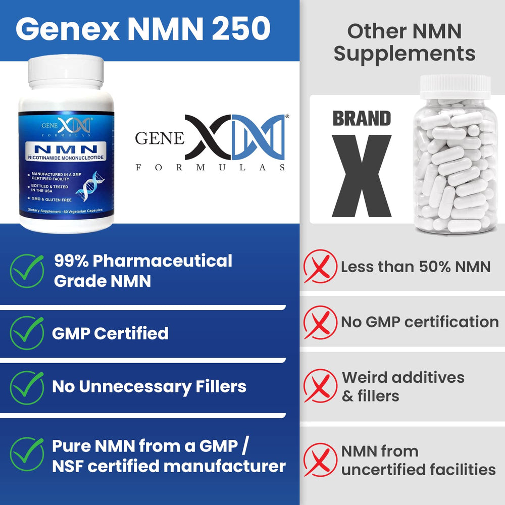 Genex Formulas cápsulas en mano mostrando tamaño fácil de tragar