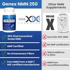 Genex Formulas cápsulas en mano mostrando tamaño fácil de tragar