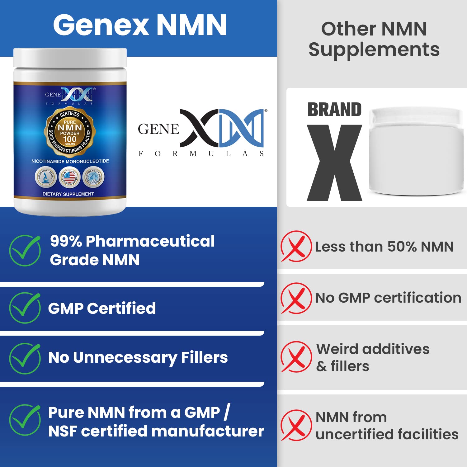 Genex Formulas uso sublingual con dosis medida para absorción rápida