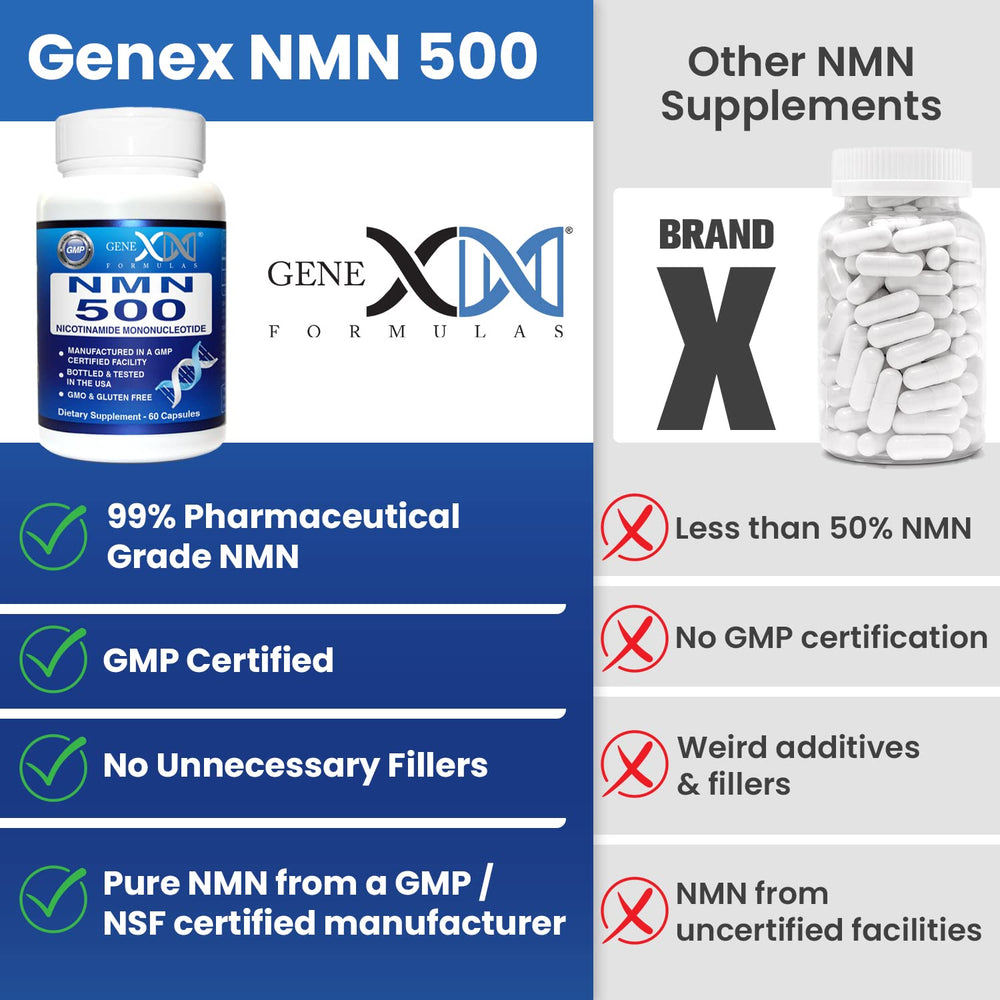 Genex Formulas polvo dentro de cápsula, evidencia de pureza y textura fina