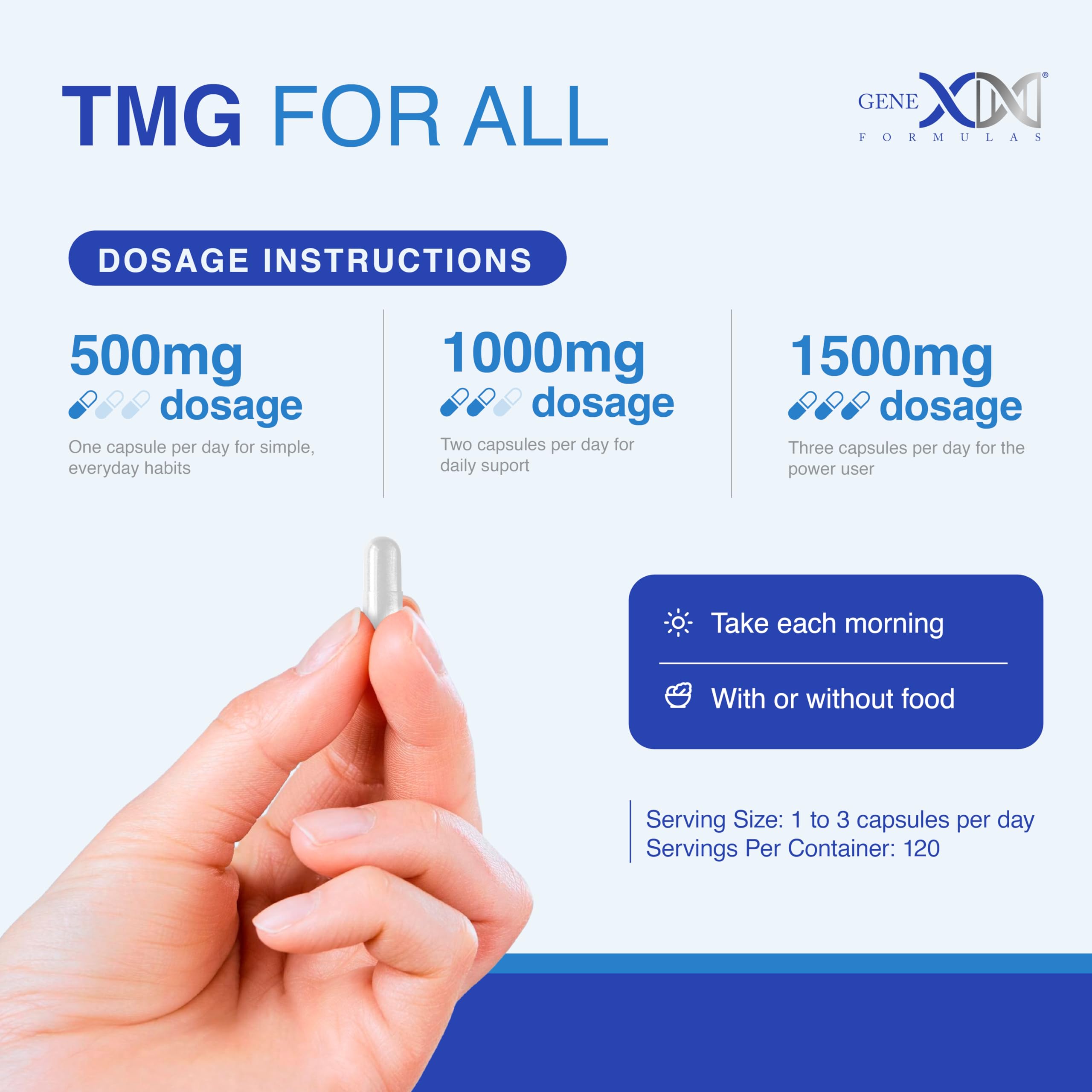 Frasco Genex Formulas junto a regla para comparar tamaño y capacidad