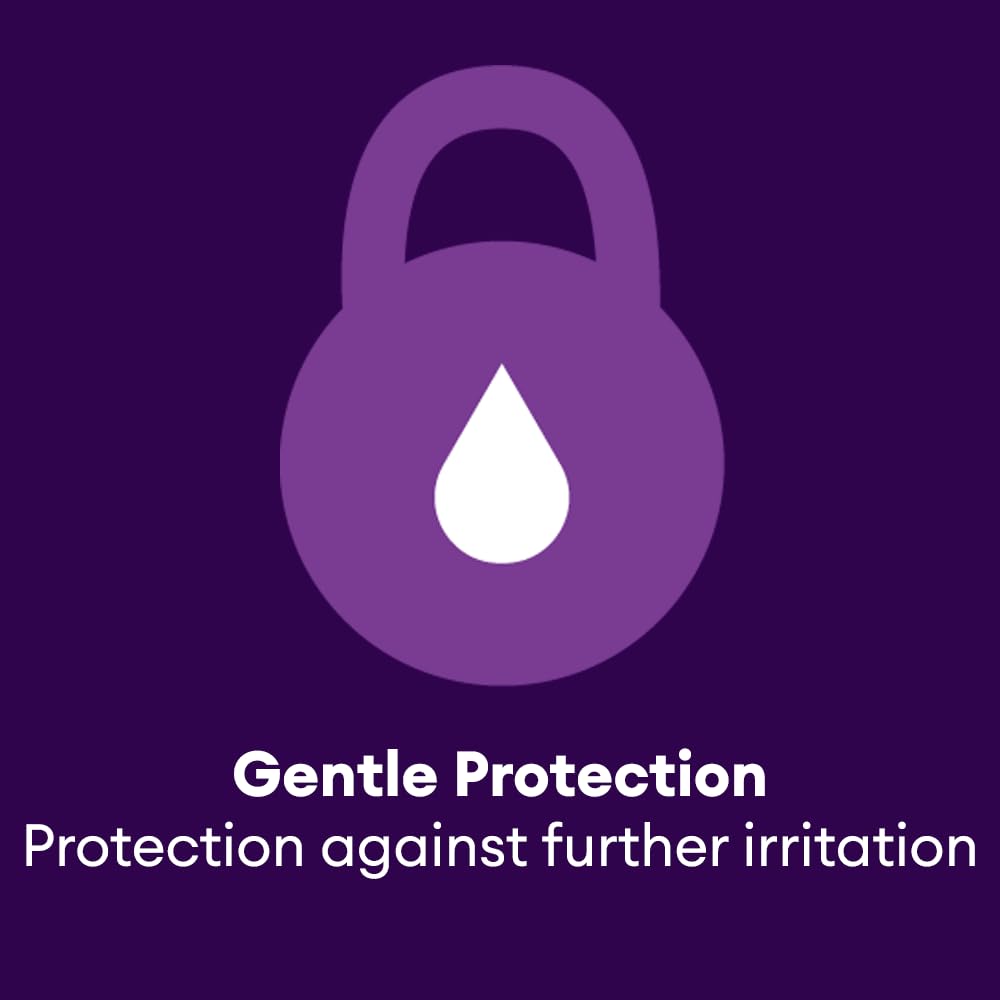 Genteal gota aplicada en ojo para alivio rápido y lubricación visible