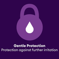 Genteal gota aplicada en ojo para alivio rápido y lubricación visible