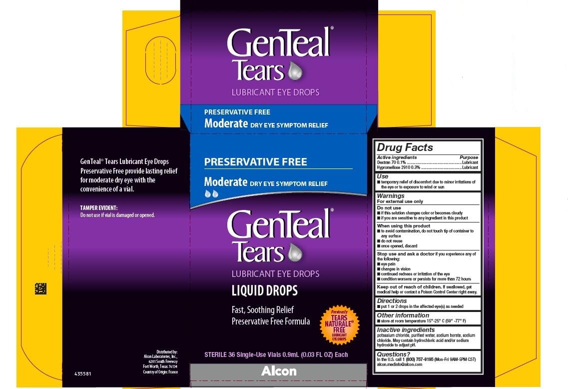Empaque múltiple GenTeal 36 ct pack x3 con beneficio de suministro
