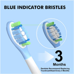 GERAGER cabezal montado en Philips Sonicare mostrando uso eficaz