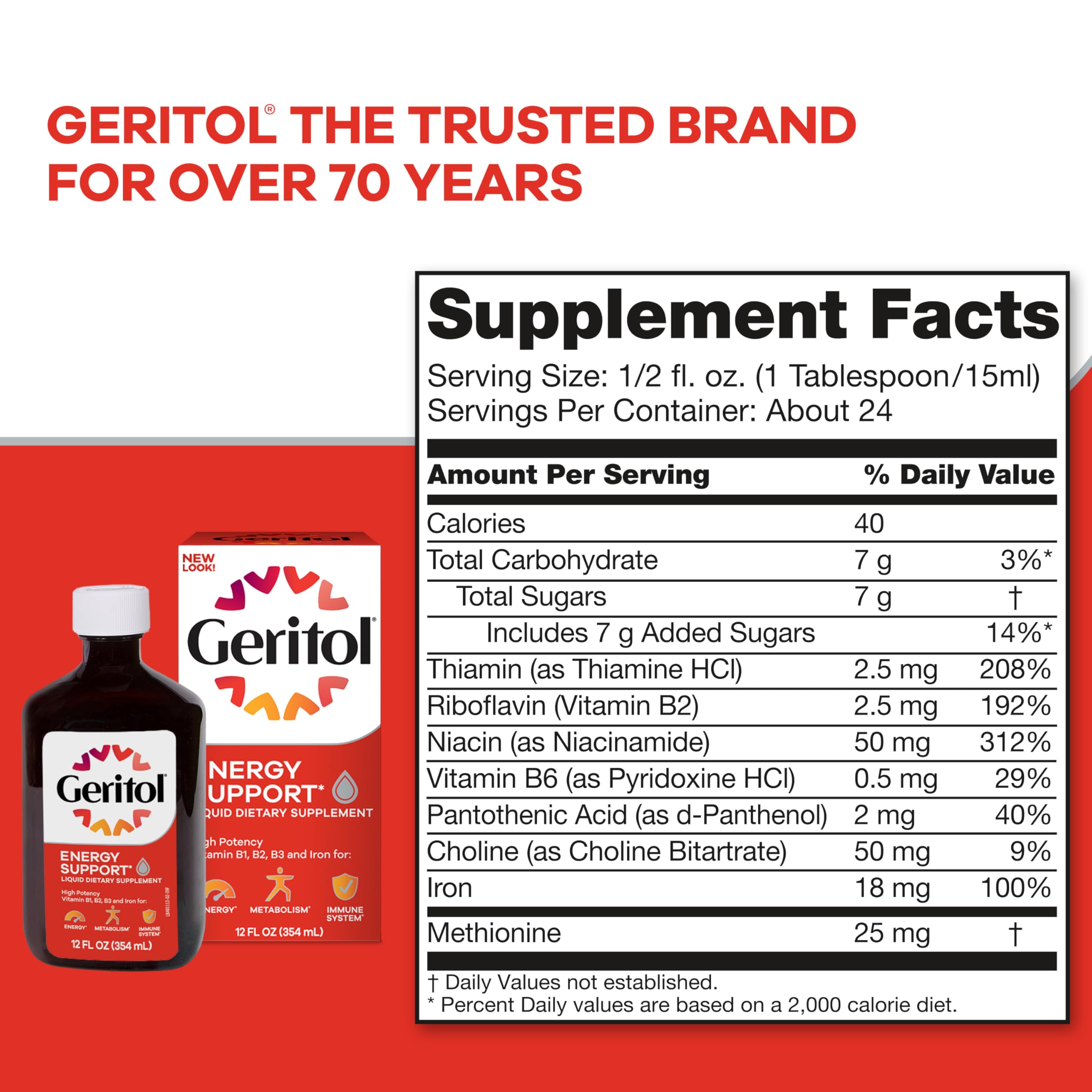 Geritol en encimera de cocina mostrando integración en la rutina