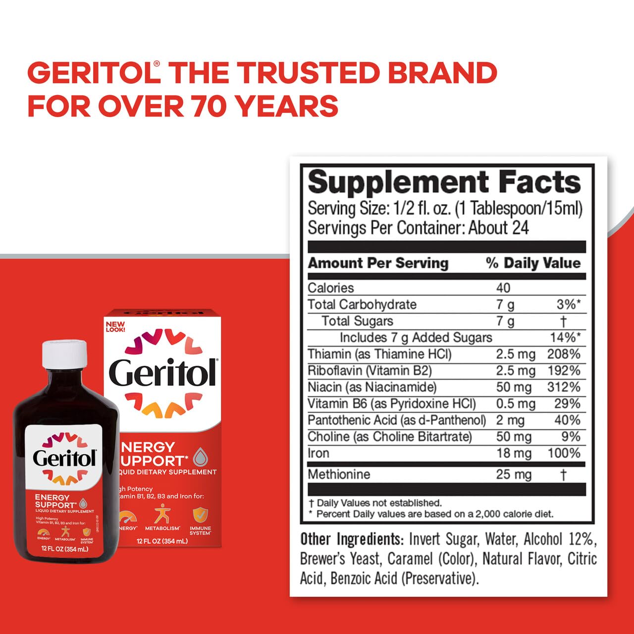 Geritol en escena de desayuno mostrando apoyo de energía matutina