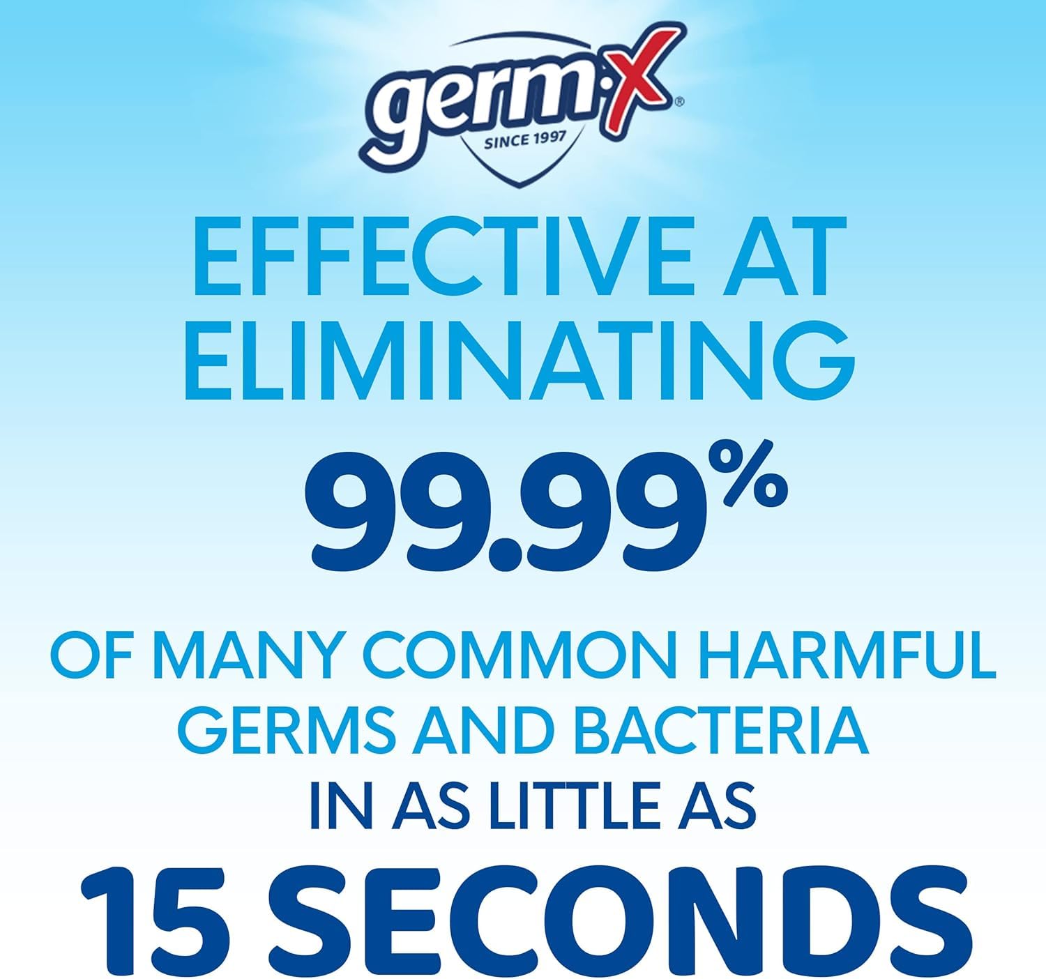 Germ-X detalle del pulsador que facilita dosificar sin desperdicio