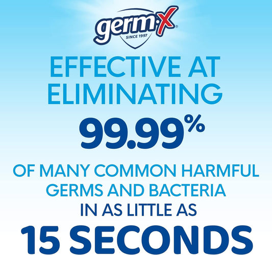 Germ-X detalle del pulsador que facilita dosificar sin desperdicio