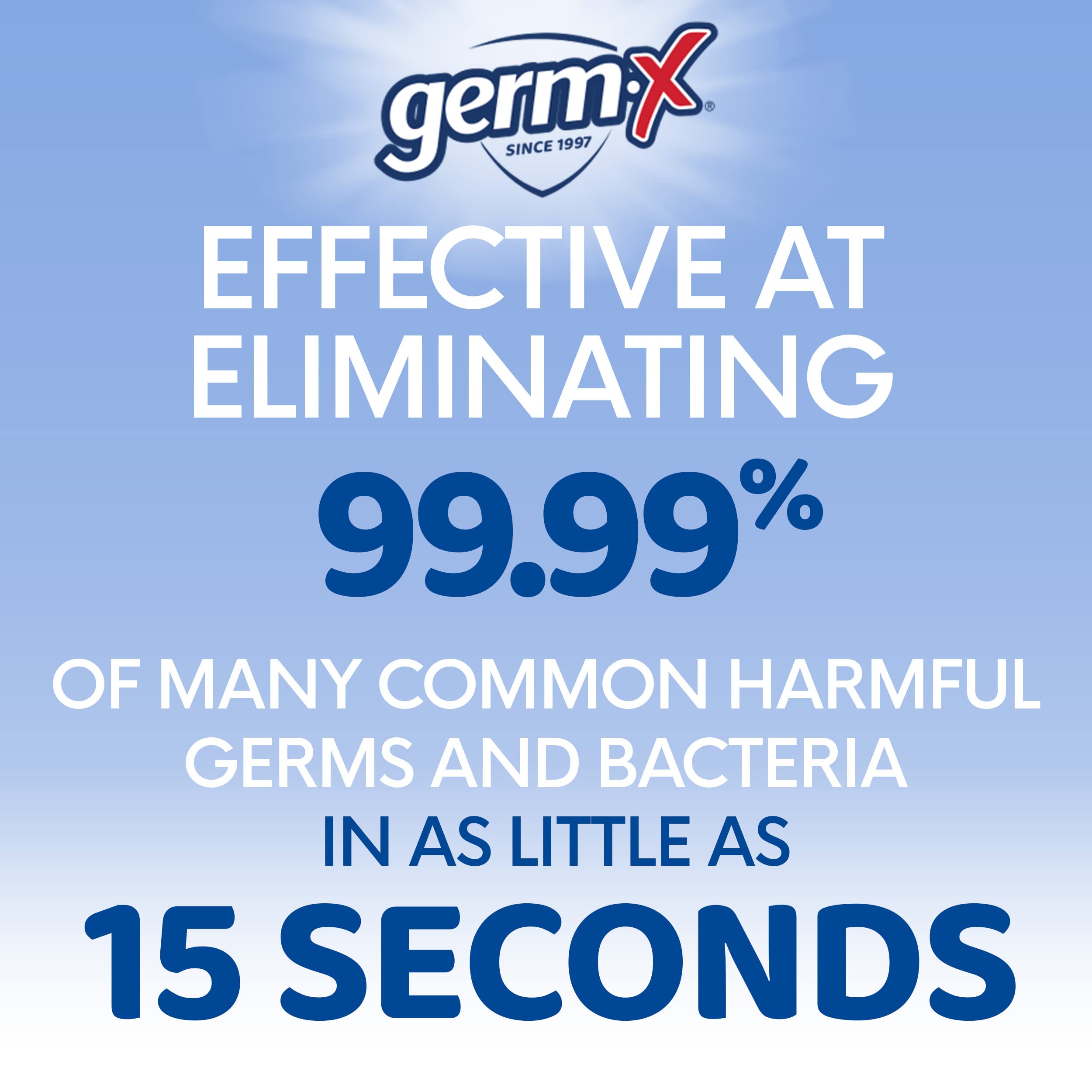 Germ-X gel textura cercana mostrando consistencia hidratante