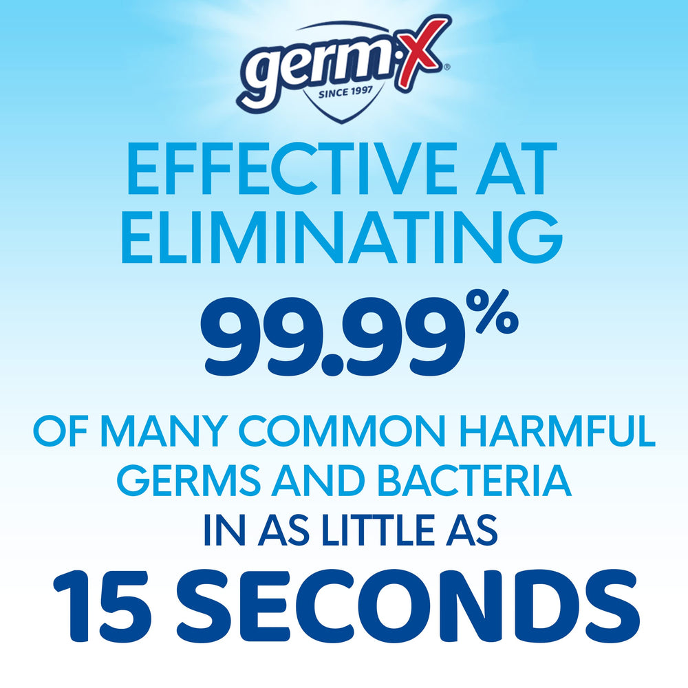 Germ-X aplicación en mano demostrando secado rápido y comodidad
