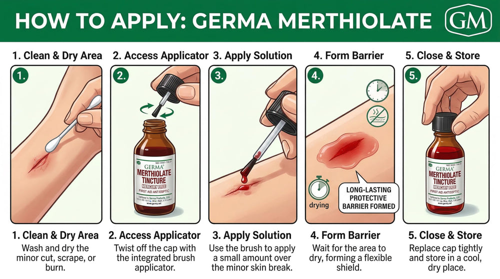 Germa etiqueta informativa con ingredientes y modo de uso visibles