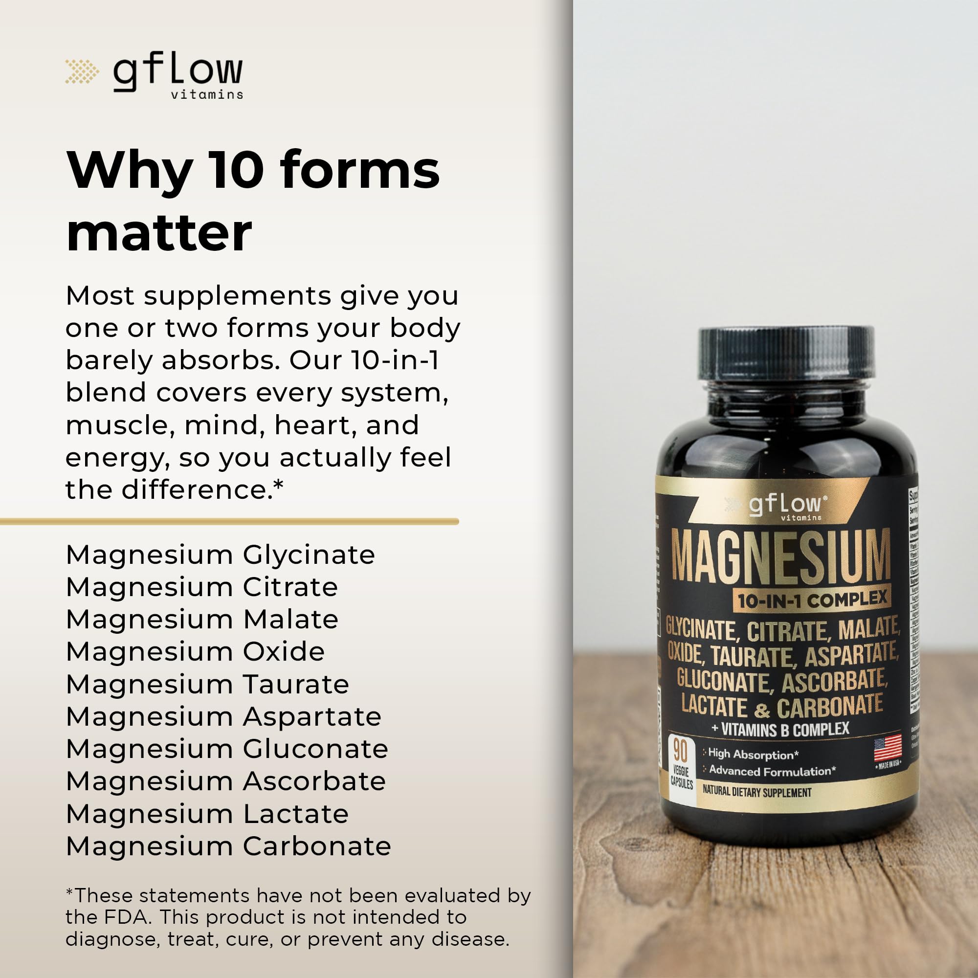 gflow vitamins lista de ingredientes activos resaltando 10 formas de magnesio