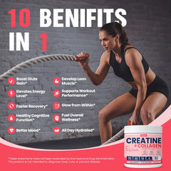 Iconos de creatina, colágeno, BCAA y electrolitos de Giotto, beneficio ingredientes combinados