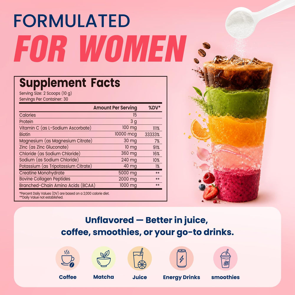 Polvo Giotto Creatine mezclado en agua, beneficio hidratación y comodidad